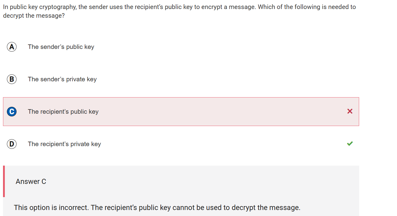 Fetching Channels based on Group Selection